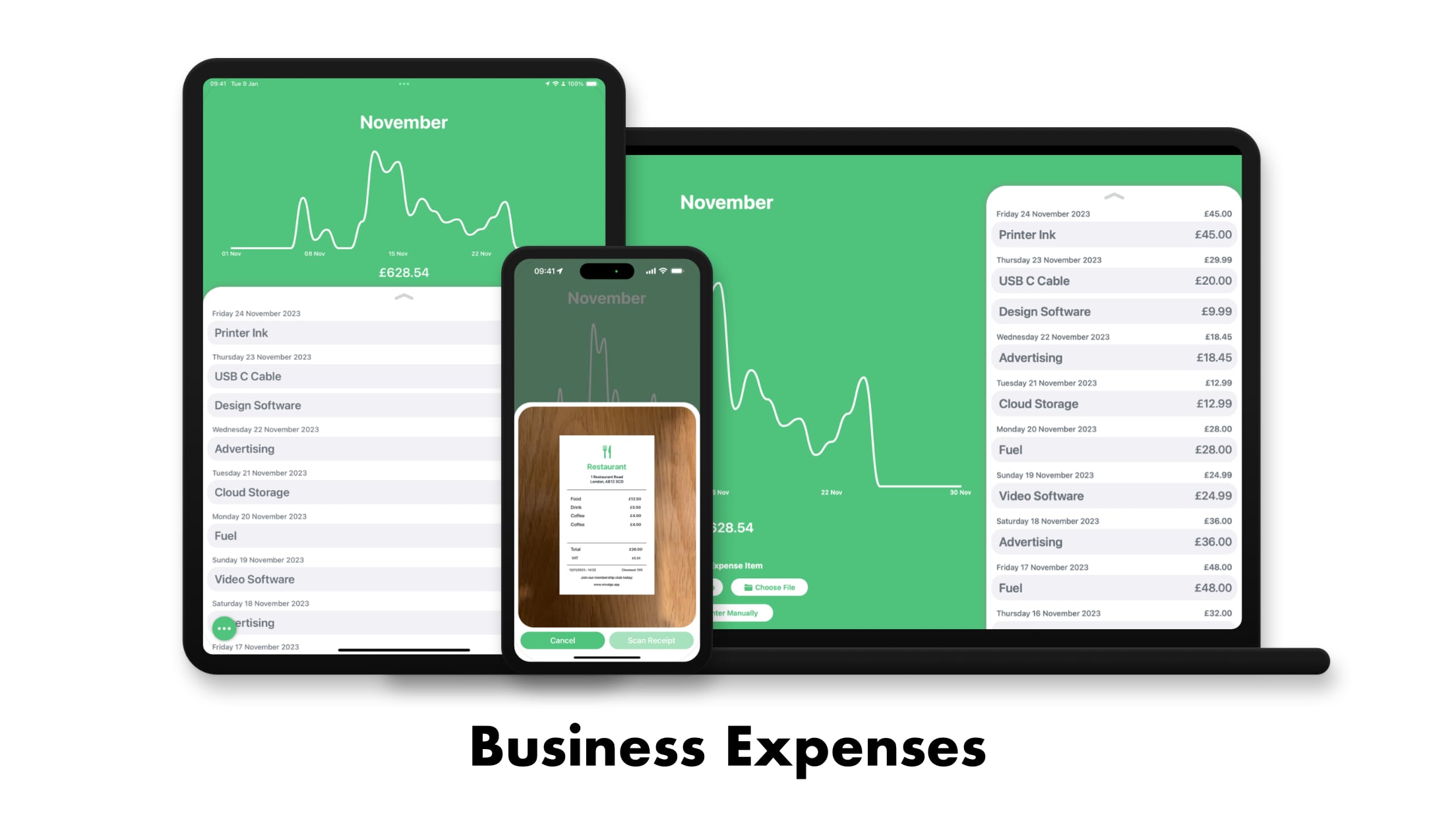 Business Expenses in framed devices
